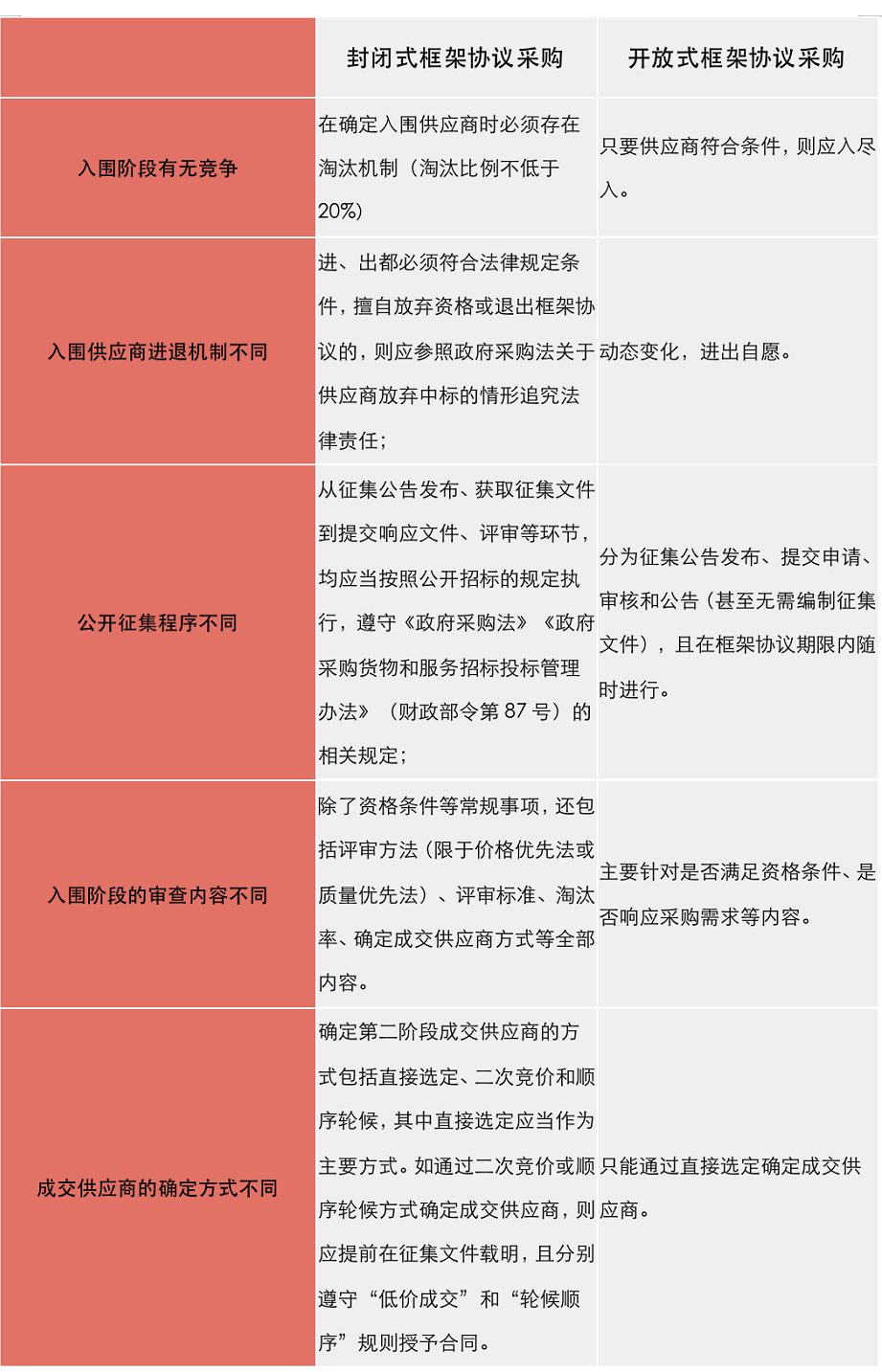 1665369186694154.png image.png