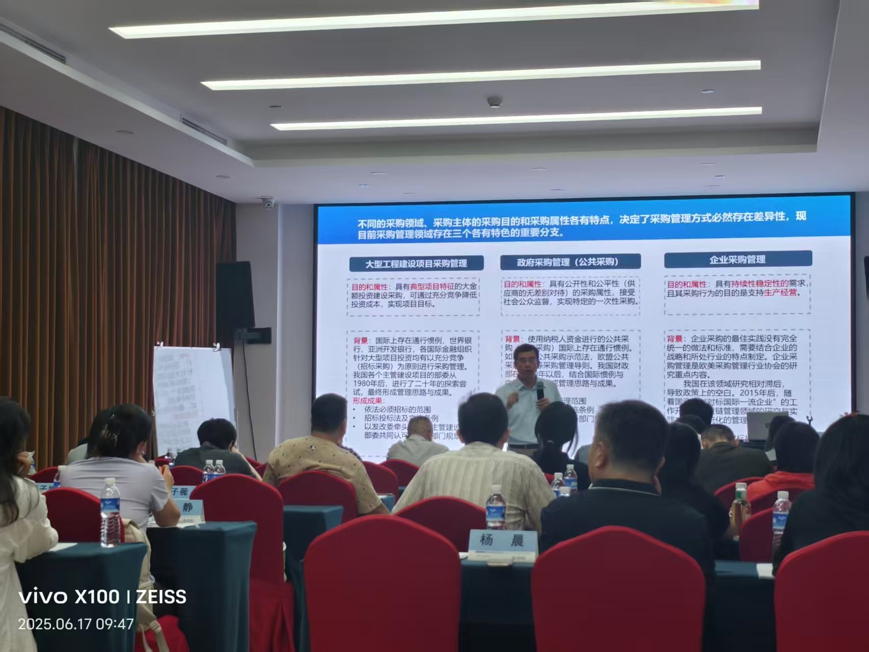 “新医改背景下公立医院采购规范管理、财务体系优化、审计监督与纪检监察风险防范暨卫健系统多方联动”专题培训班