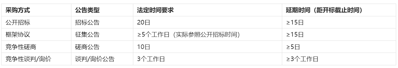 1765440692934107.png f04661c578860067057a2ee45dc5957c.png